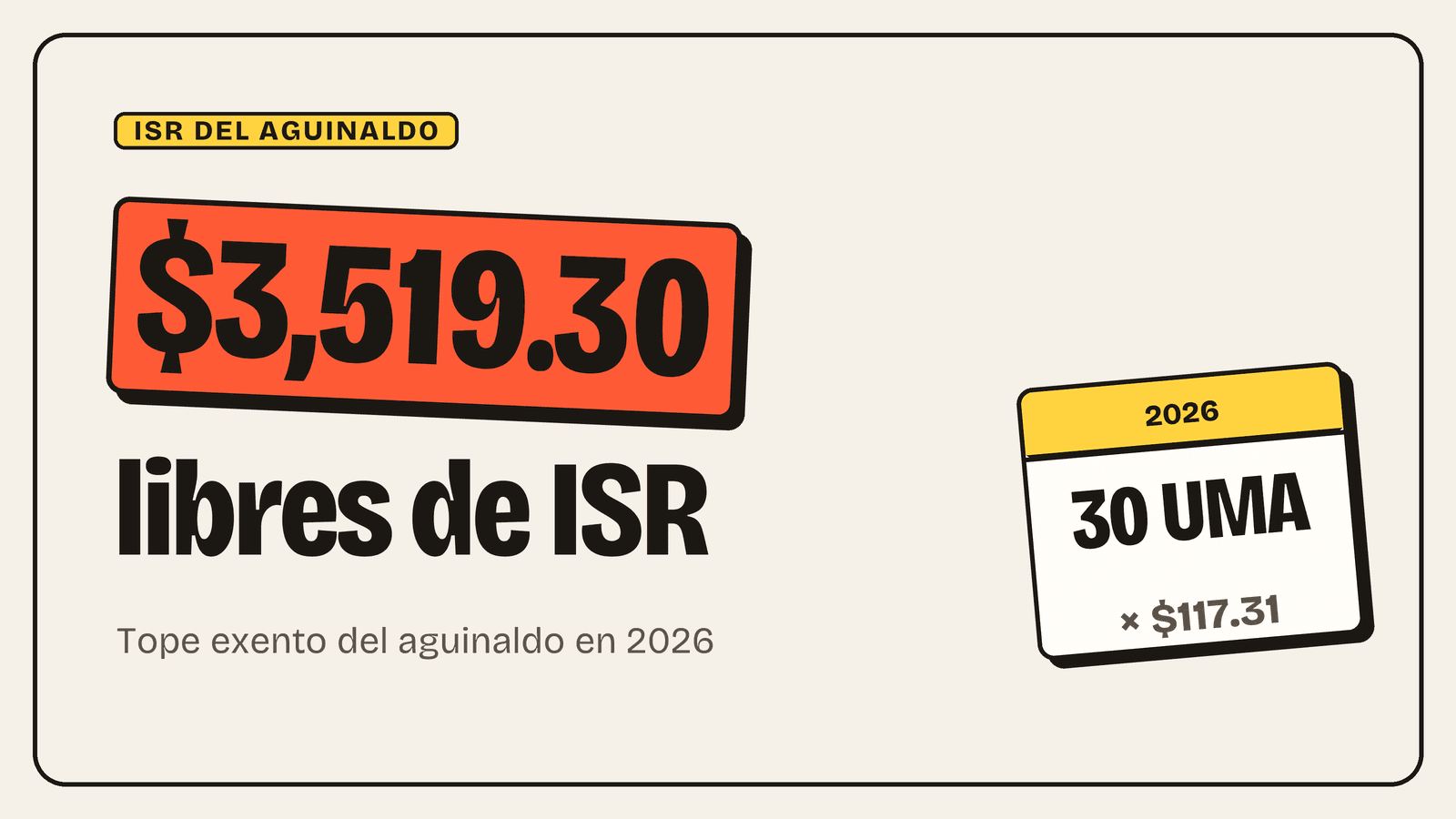 Portada recortada: $3,519.30 libres de ISR, igual a 30 UMA de $117.31 en 2026